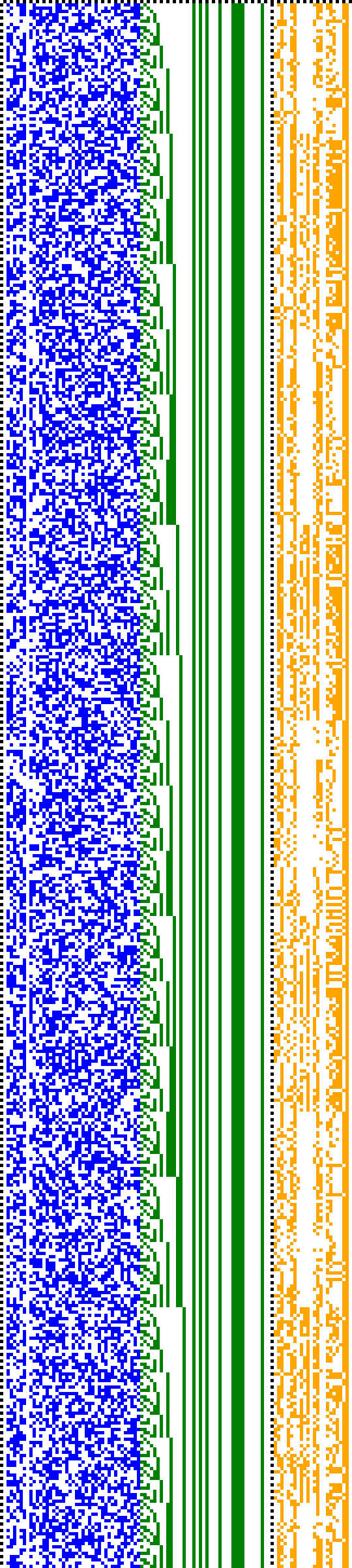 Bild: Logdateigrafik