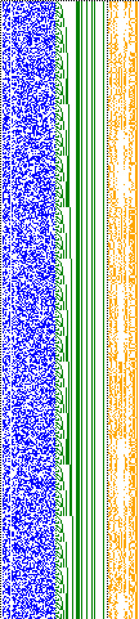Bild: Logdateigrafik