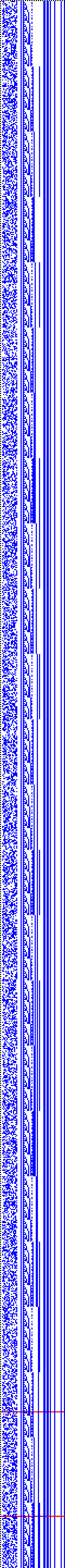 Bild: Logdateigrafik