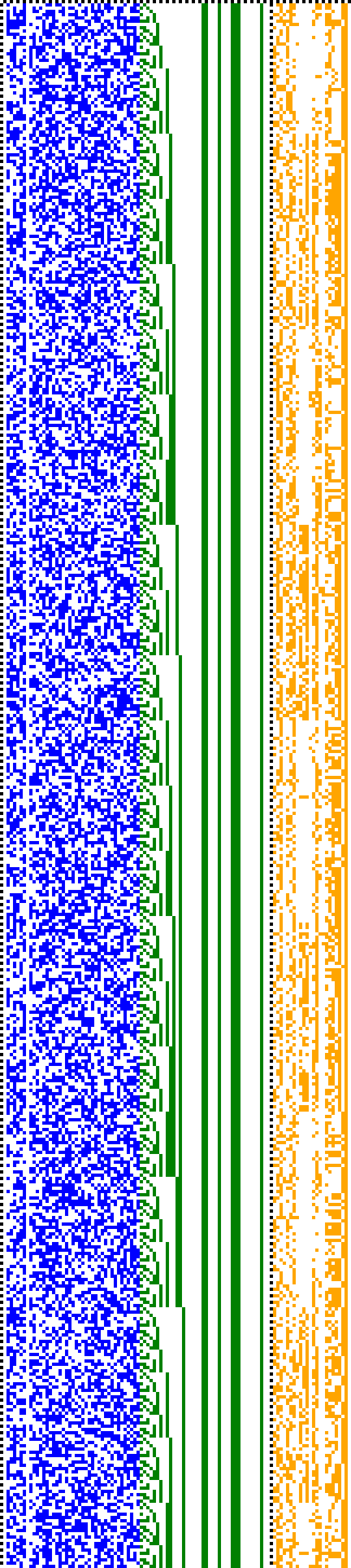 Bild: Logdateigrafik