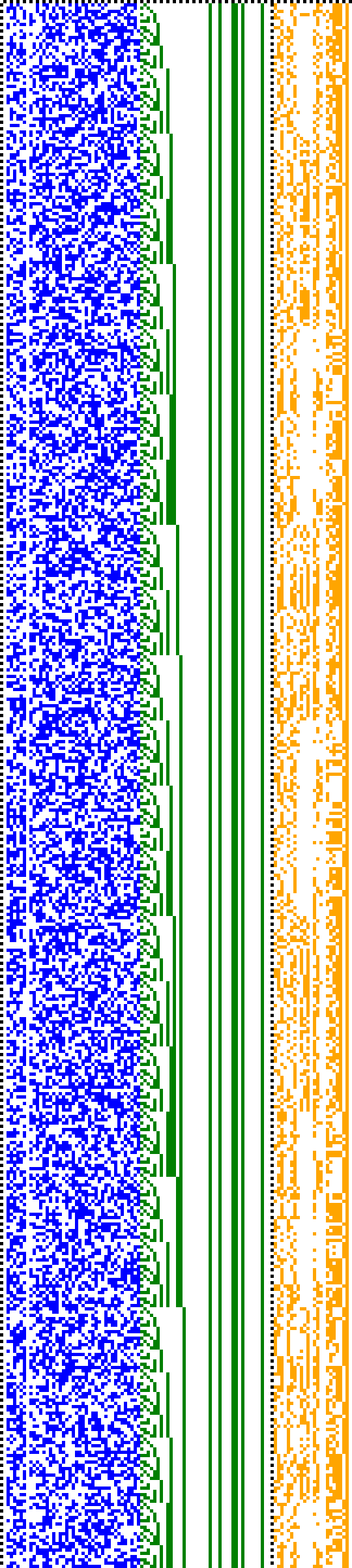 Bild: Logdateigrafik