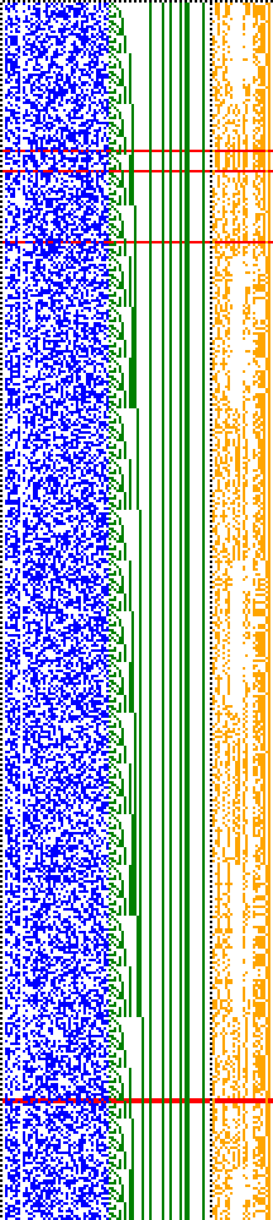 Bild: Logdateigrafik