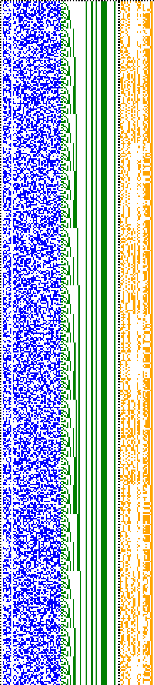 Bild: Logdateigrafik
