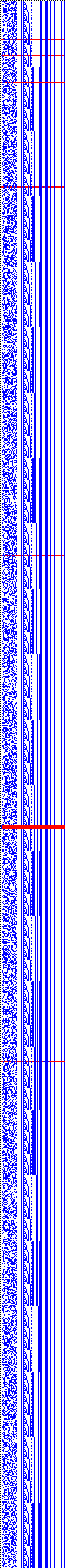 Bild: Logdateigrafik