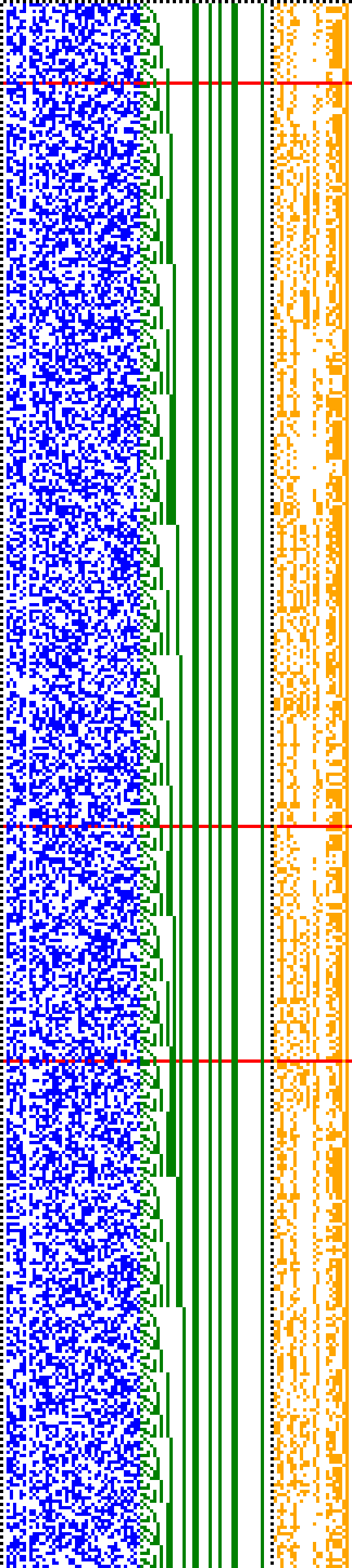 Bild: Logdateigrafik