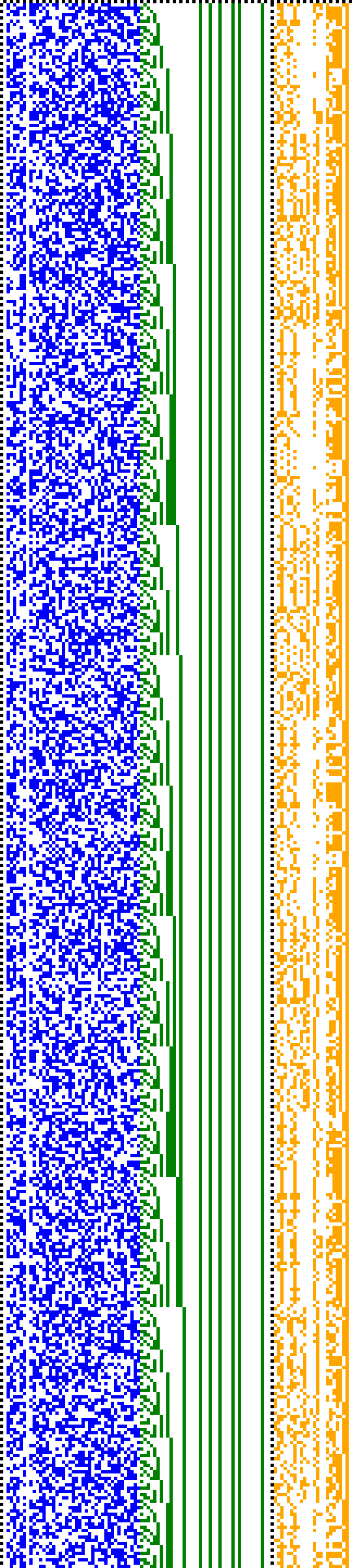 Bild: Logdateigrafik