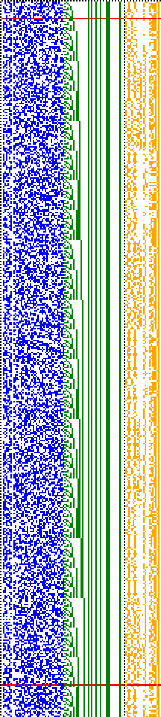 Bild: Logdateigrafik