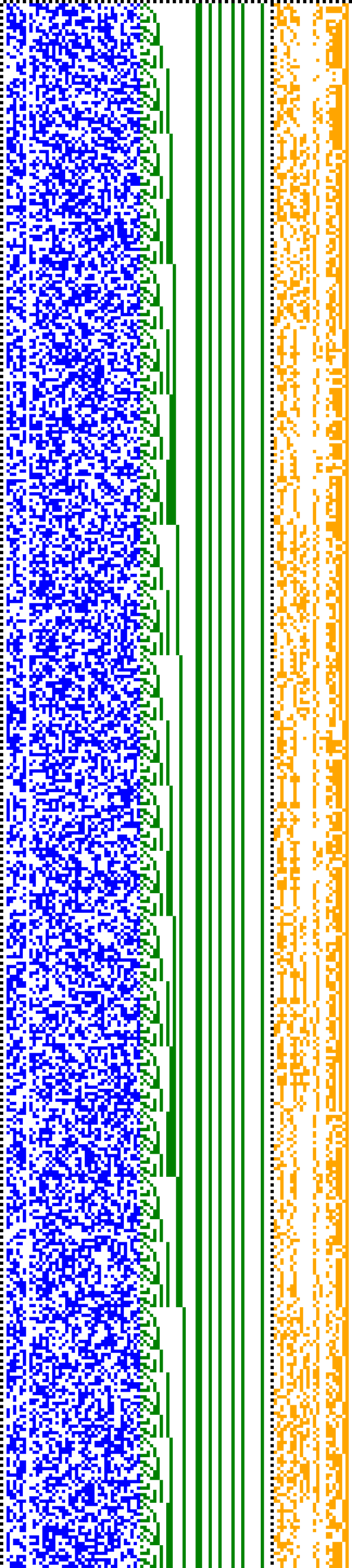 Bild: Logdateigrafik