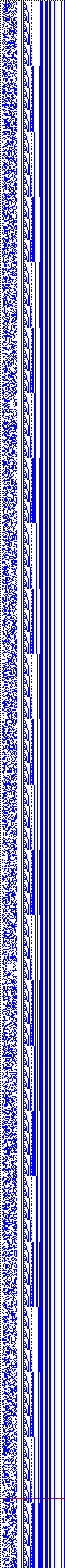 Bild: Logdateigrafik