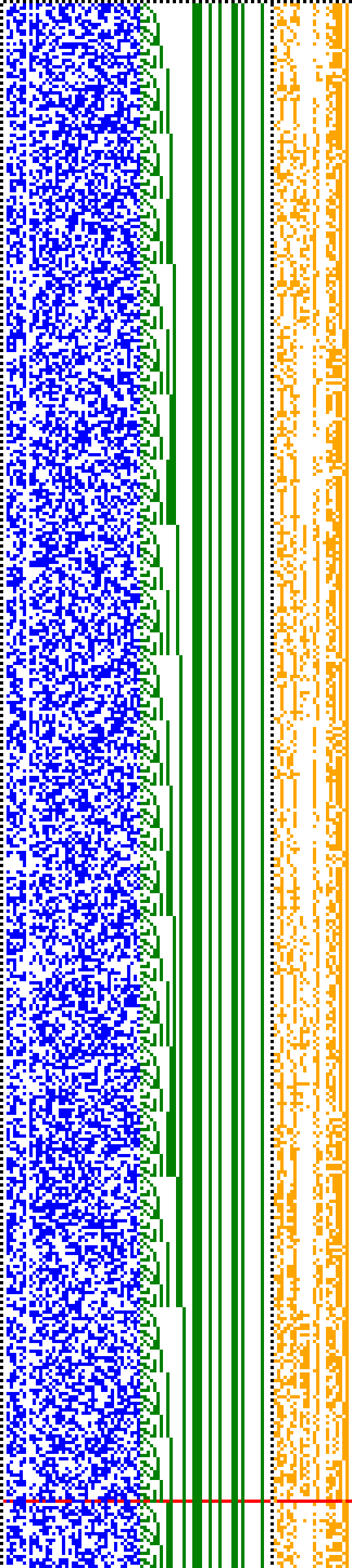 Bild: Logdateigrafik