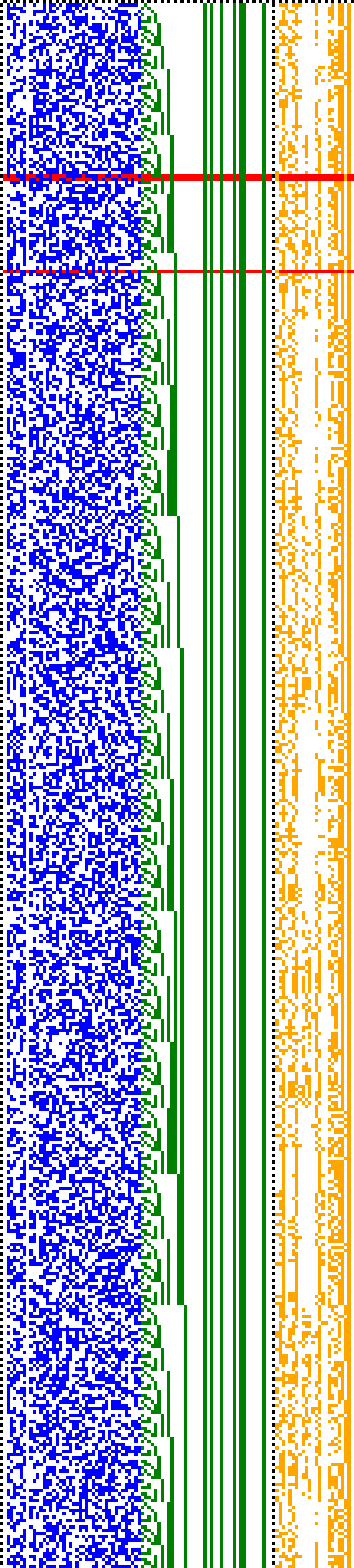 Bild: Logdateigrafik