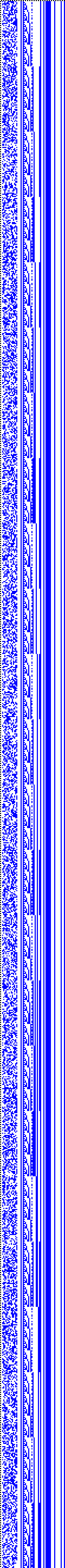 Bild: Logdateigrafik