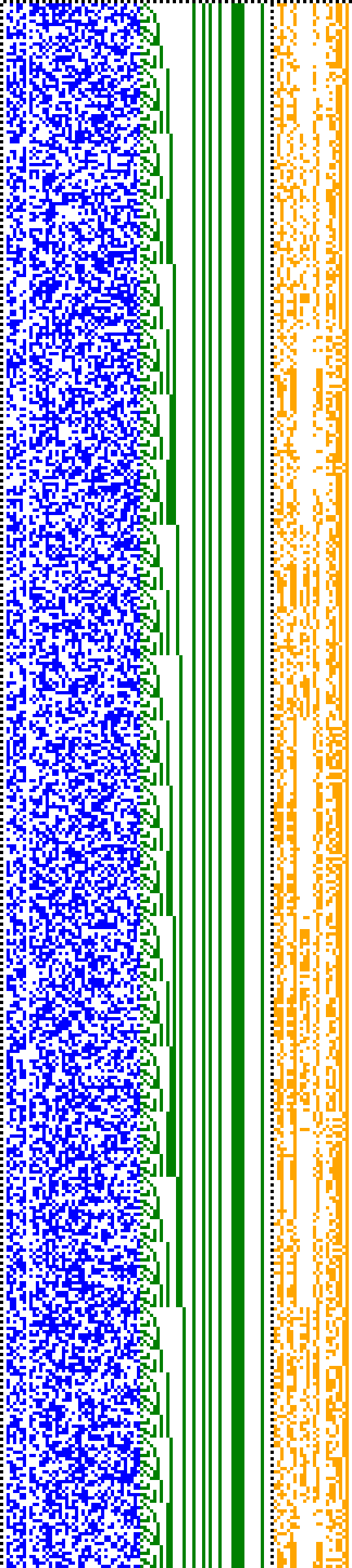 Bild: Logdateigrafik
