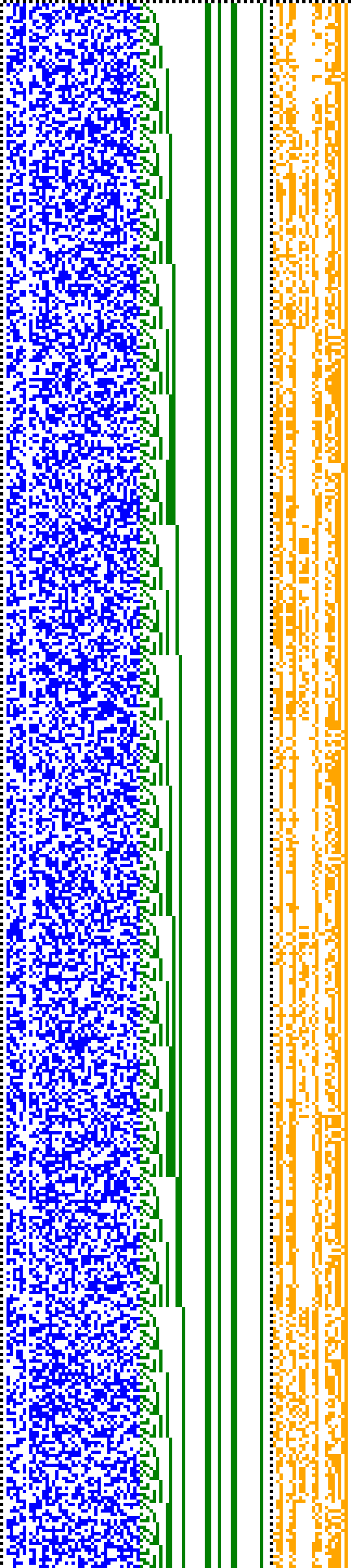 Bild: Logdateigrafik