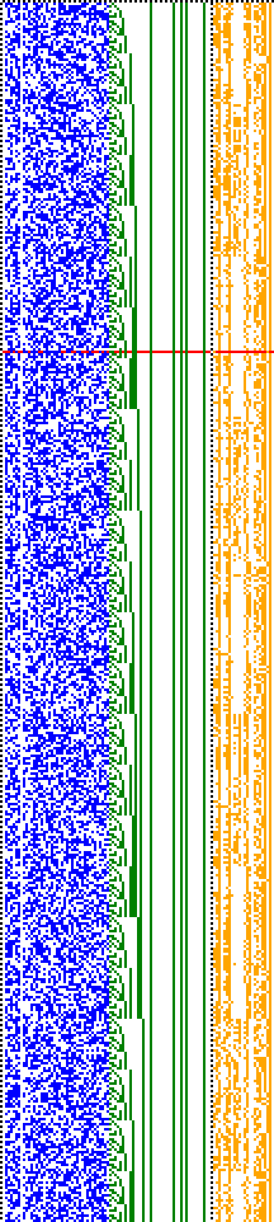 Bild: Logdateigrafik