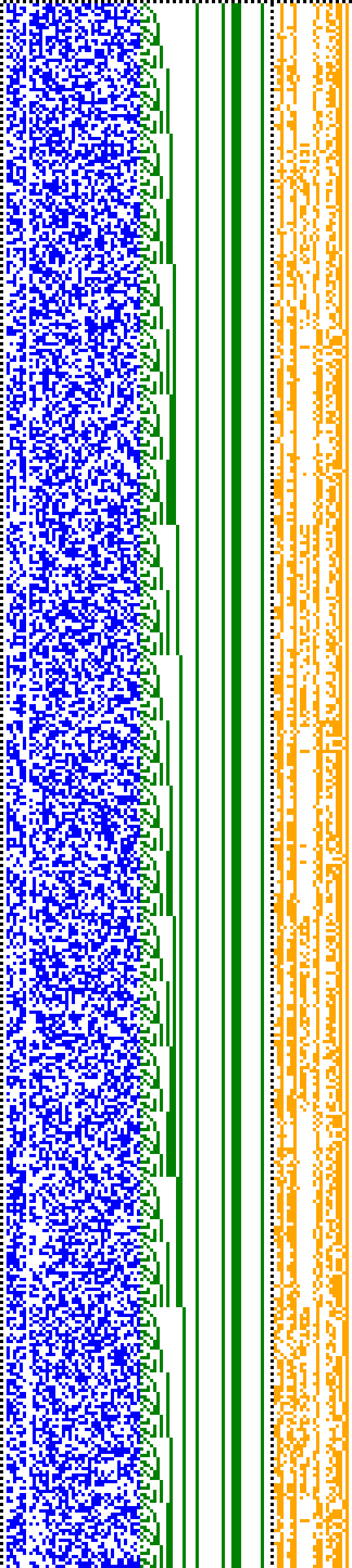 Bild: Logdateigrafik