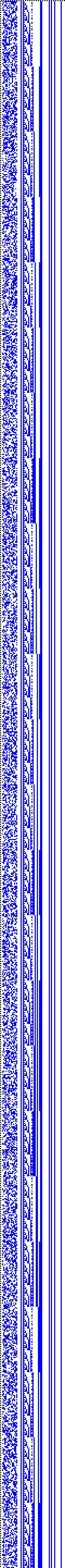 Bild: Logdateigrafik