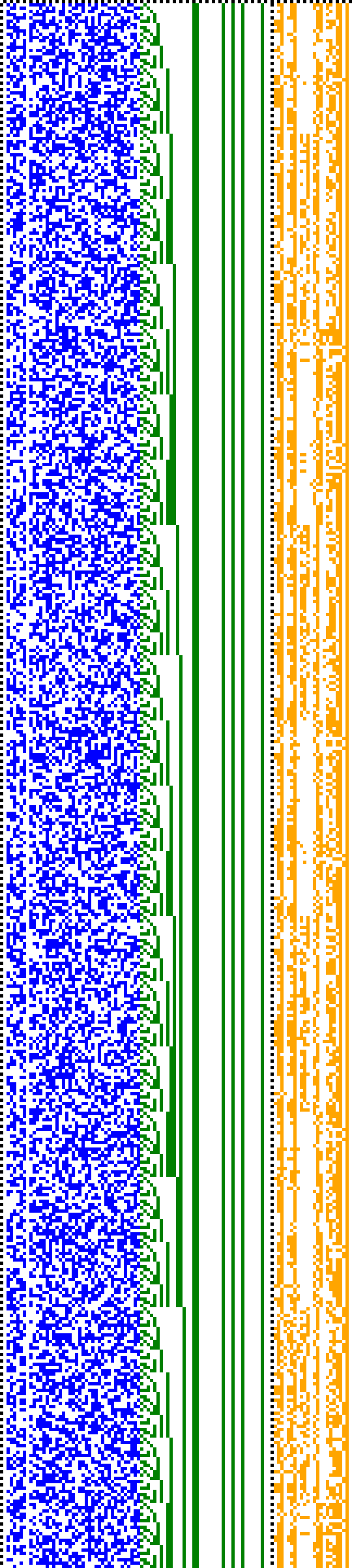 Bild: Logdateigrafik