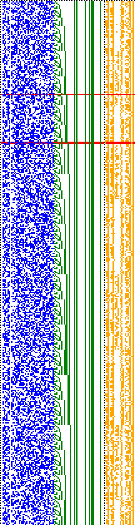 Bild: Logdateigrafik
