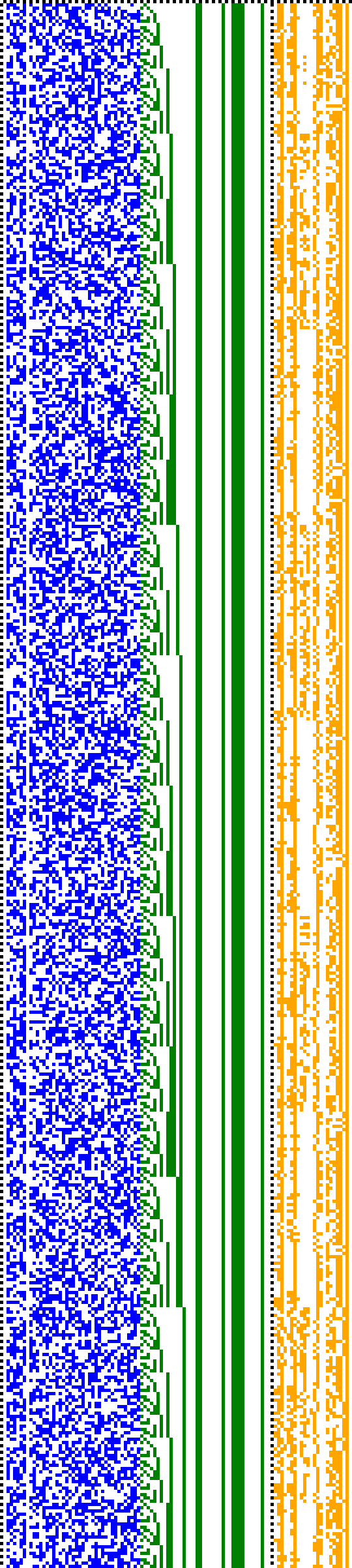 Bild: Logdateigrafik