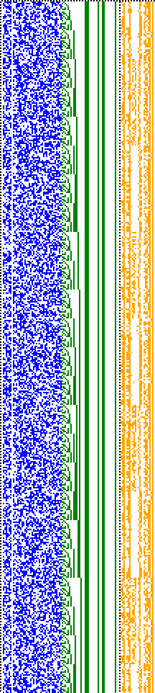 Bild: Logdateigrafik