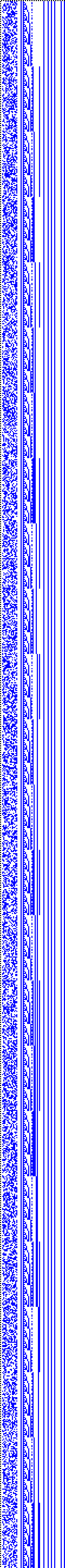 Bild: Logdateigrafik