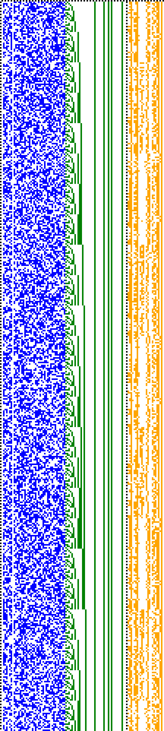 Bild: Logdateigrafik