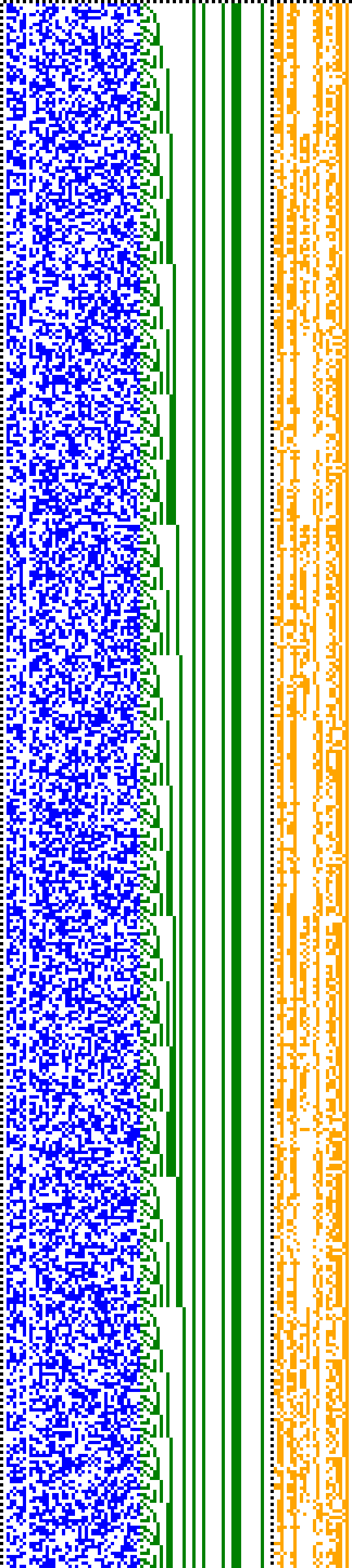 Bild: Logdateigrafik