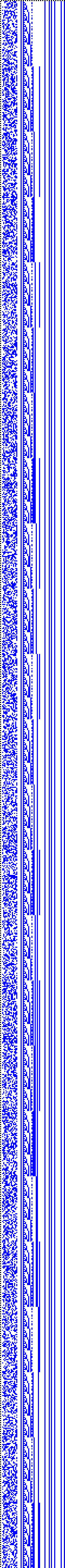 Bild: Logdateigrafik