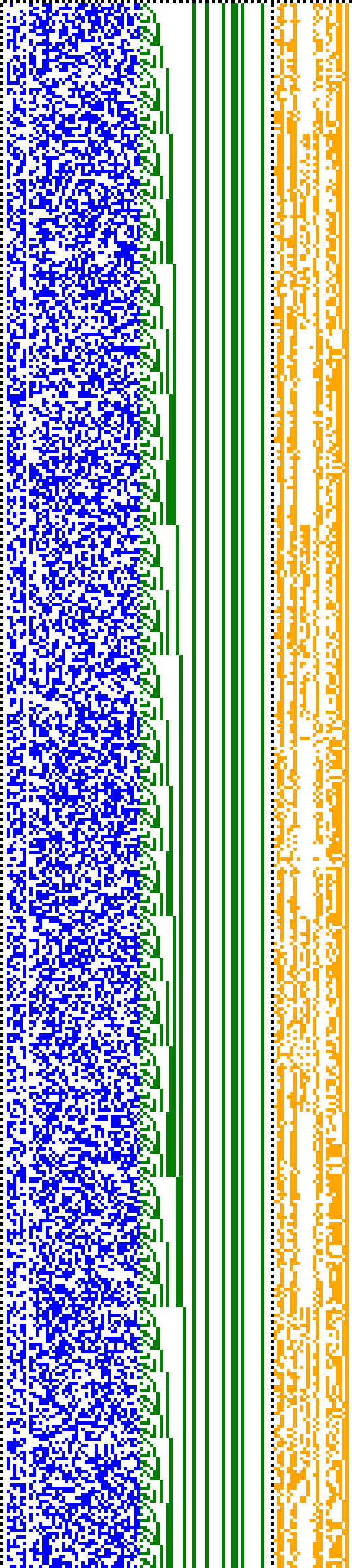 Bild: Logdateigrafik