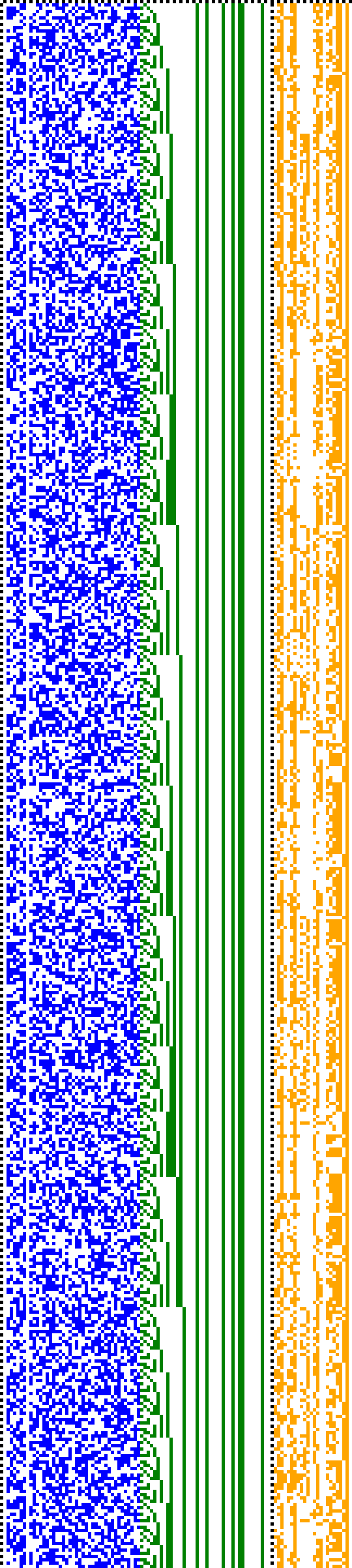 Bild: Logdateigrafik