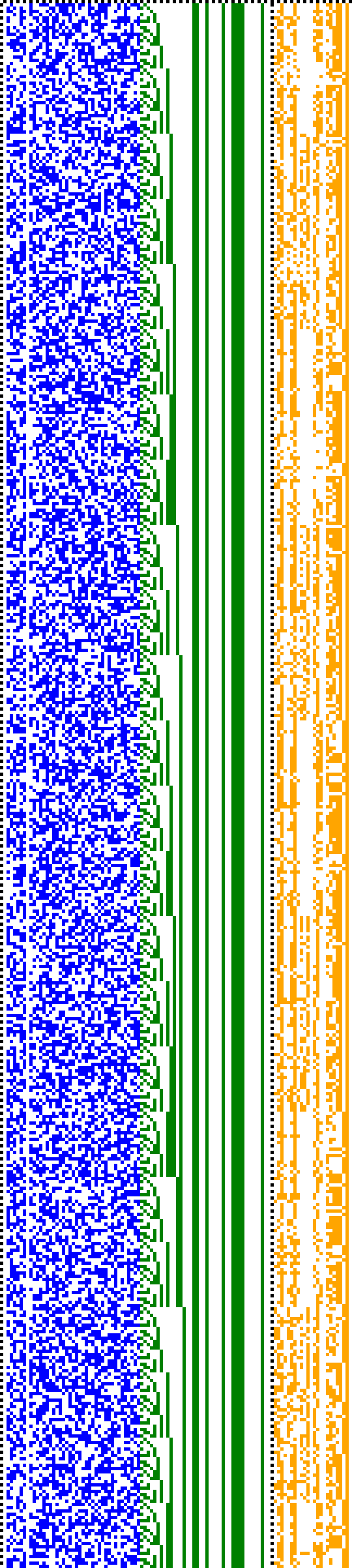 Bild: Logdateigrafik