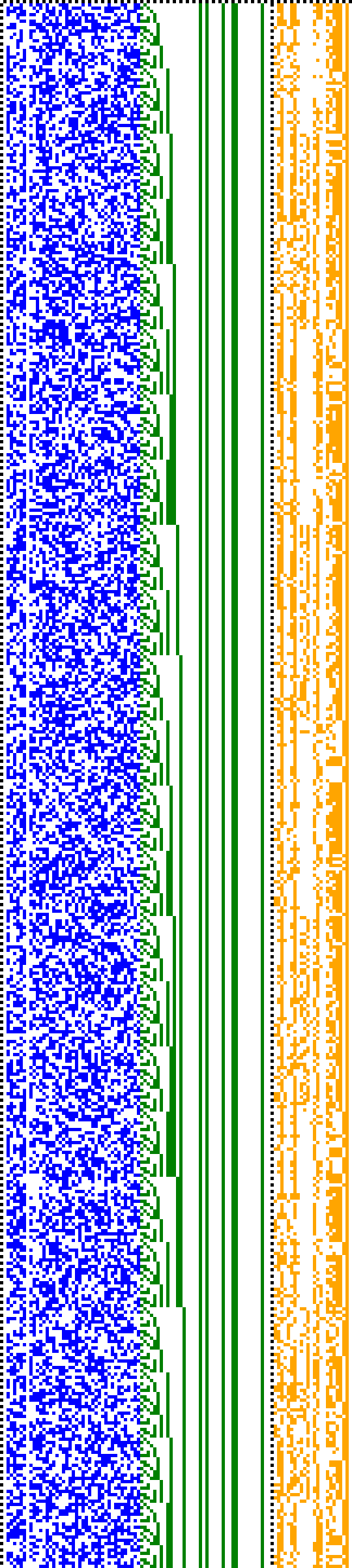 Bild: Logdateigrafik