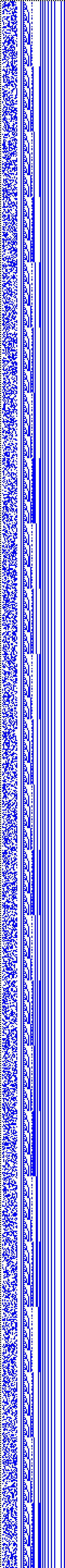 Bild: Logdateigrafik