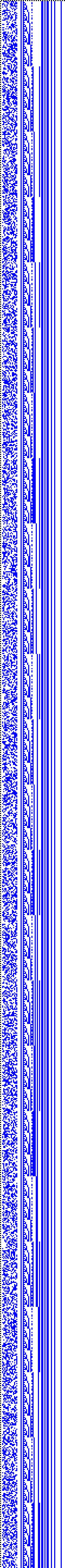 Bild: Logdateigrafik