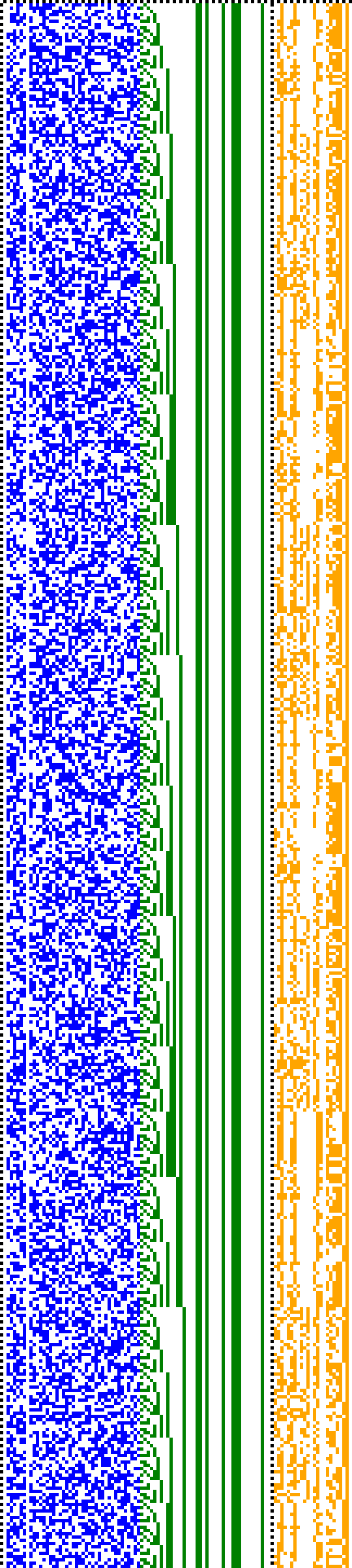 Bild: Logdateigrafik
