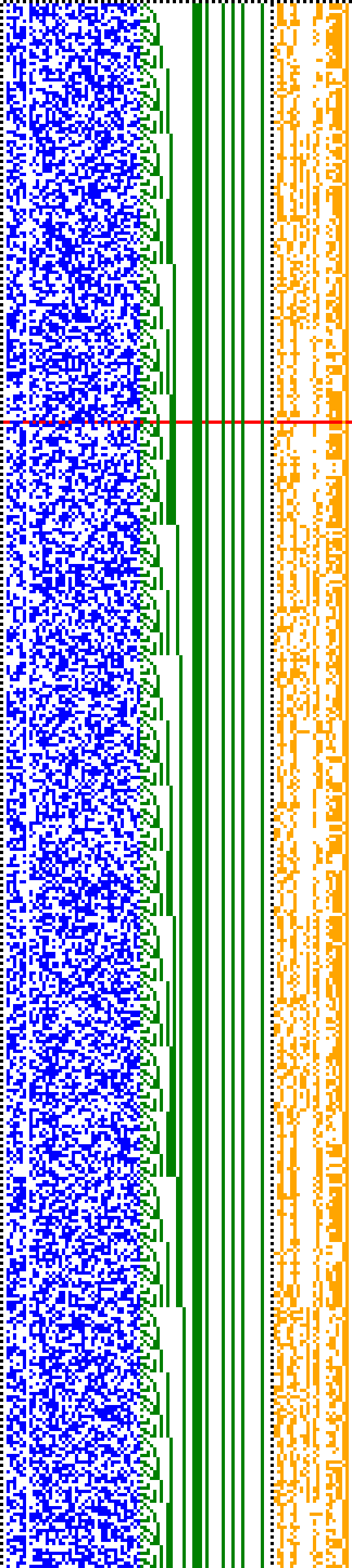 Bild: Logdateigrafik