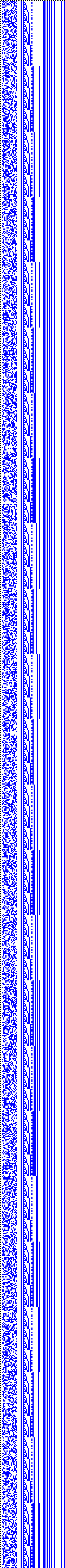 Bild: Logdateigrafik