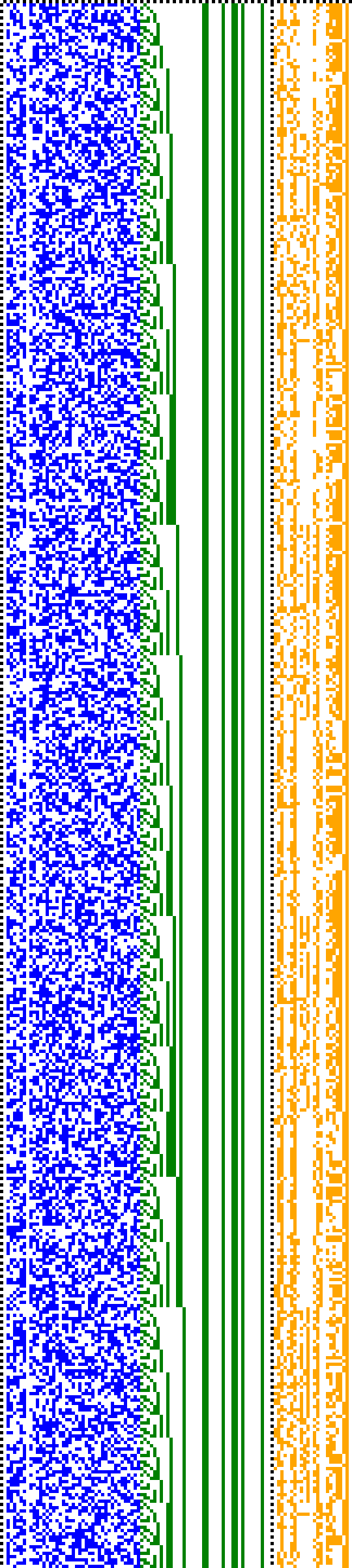 Bild: Logdateigrafik