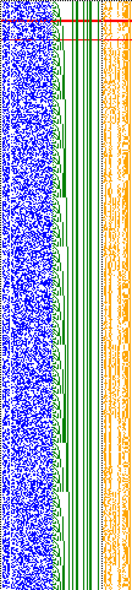Bild: Logdateigrafik