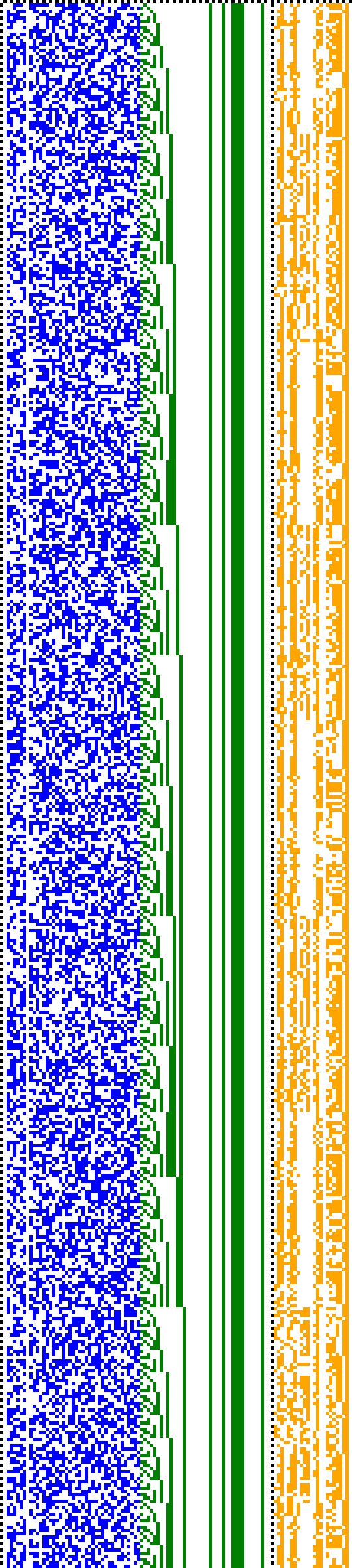Bild: Logdateigrafik