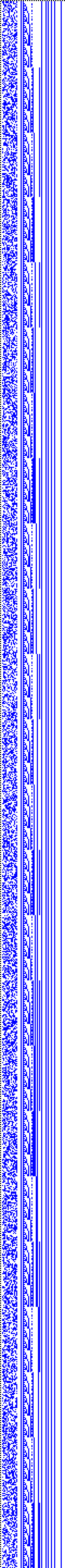 Bild: Logdateigrafik