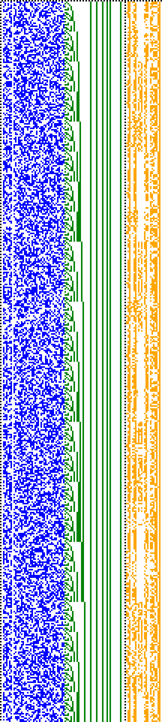 Bild: Logdateigrafik