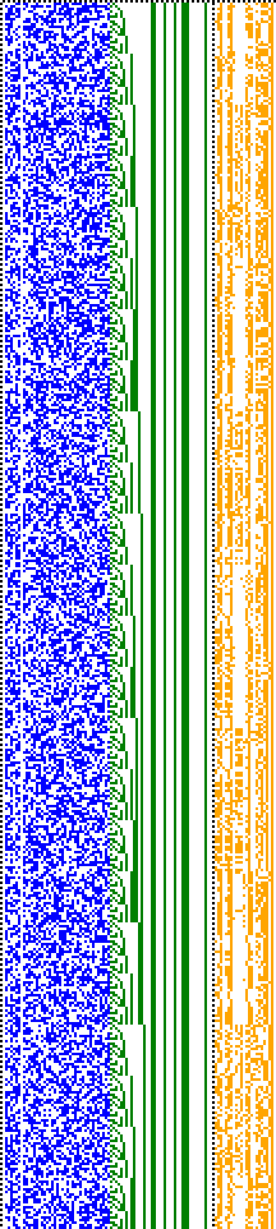 Bild: Logdateigrafik