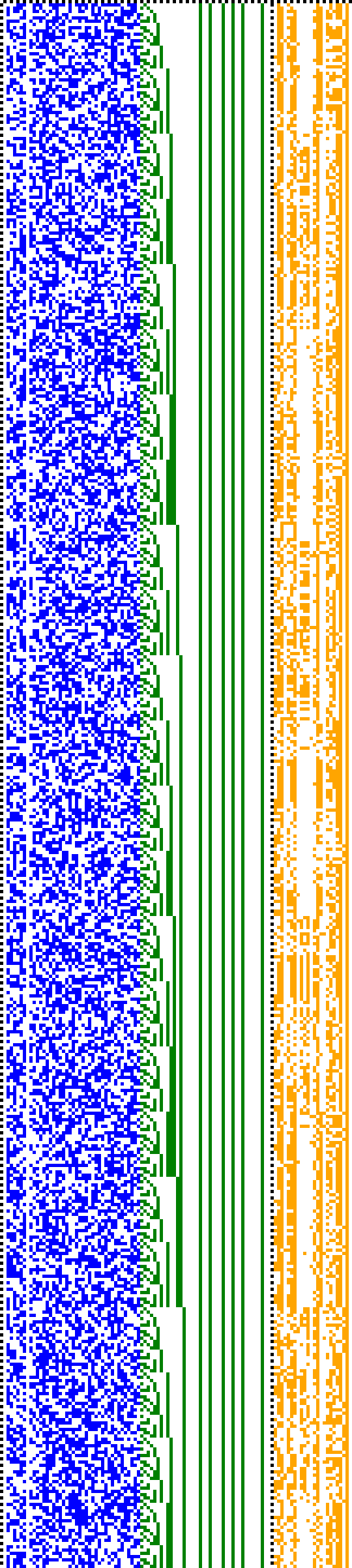 Bild: Logdateigrafik
