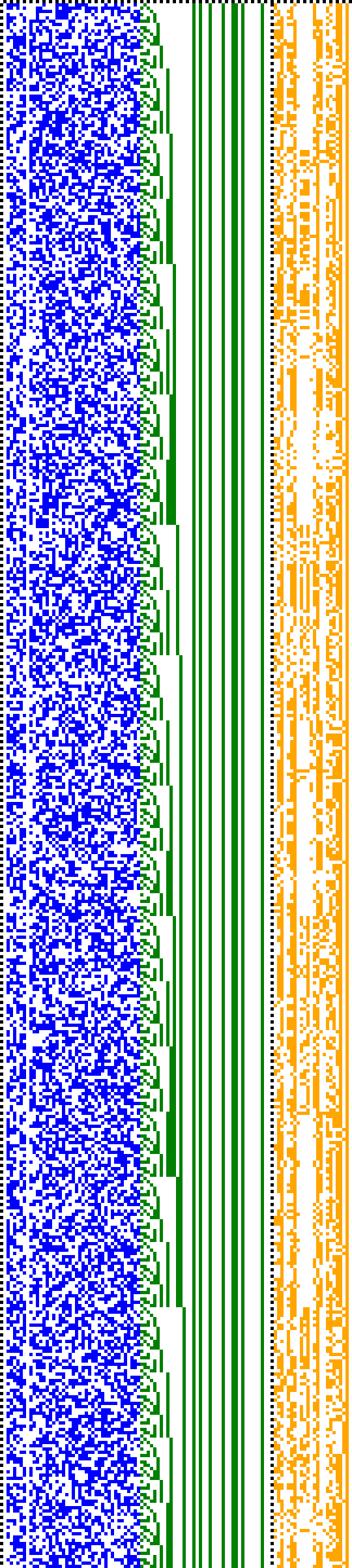 Bild: Logdateigrafik