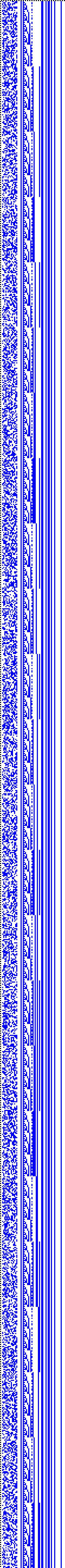 Bild: Logdateigrafik