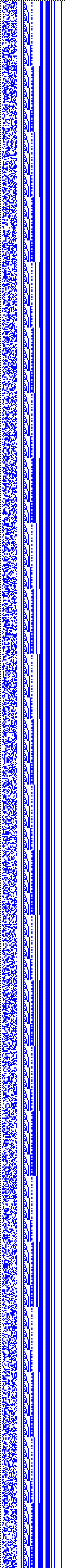 Bild: Logdateigrafik