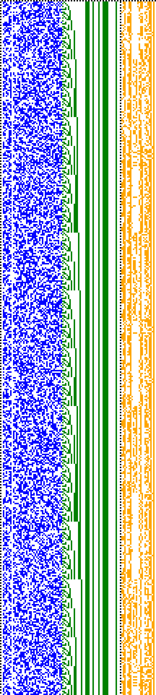 Bild: Logdateigrafik