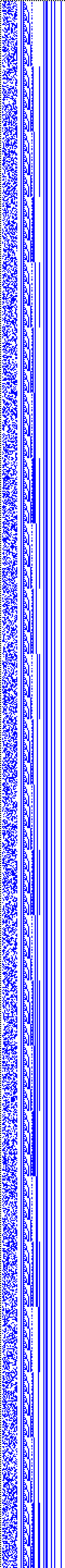 Bild: Logdateigrafik